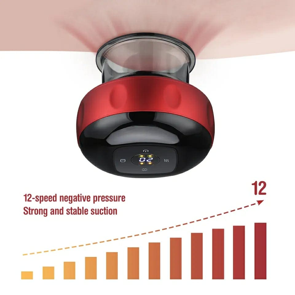 Electric Cupping Massager, Anti Cellulite Wireless Massager, 3 In 1 Electric Handheld Dynamic Suction Massager, Electric Anti Cellulite Suction Cup, Vacuum Cupping Massager, Guasha Scraping Fat Burner Device Electric Cupping Massager, Anti Cellulite Wireless Massager, 3 In 1 Electric Handheld Dynamic Suction Massager, Electric Anti Cellulite Suction Cup, Vacuum Cupping Massager, Guasha Scraping Fat Burner Device